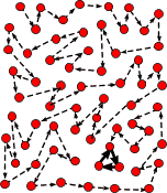 irreversible generator state map