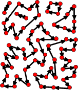 reversible generator state map