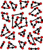 reversible generator state map